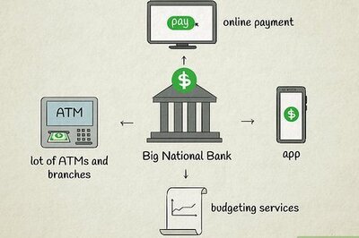 How to Choose a Bank That's Right for You