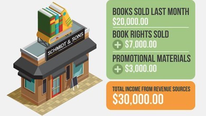 How to Calculate Profit