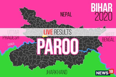 Paroo Election Result 2020 Live Updates: Ashok Kumar Singh of BJP Wins