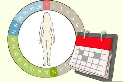 How to Use the Marquette Model (Natural Family Planning)