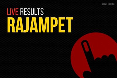 Rajampet Election Results 2019 Live Updates