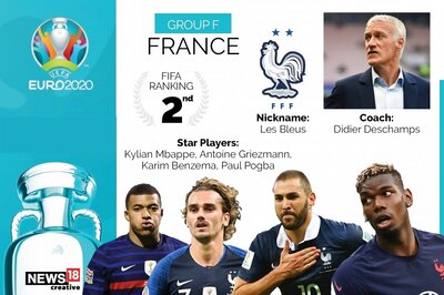 Euro 2020 Team Preview, France: Full Squad, Complete Fixtures, Key Players to Watch Out for