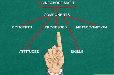 How to Teach Singapore Math