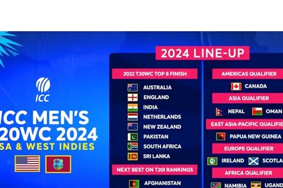 Full List Of All 20 Teams Who Have Qualified For ICC Men's T20 World Cup 2024