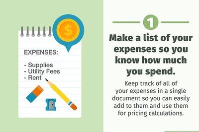 How to Price Your Etsy Products