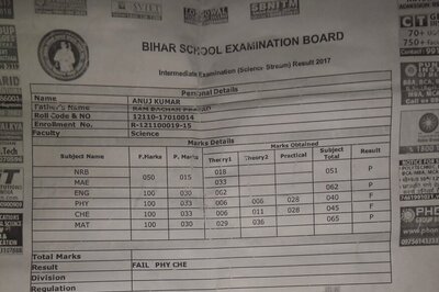 Poor Plus-Two Results: Police Lathicharge on Agitating Bihar Students
