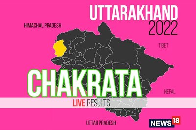 Chakrata Election Result 2022 LIVE Updates: Pritam Singh of INC Wins