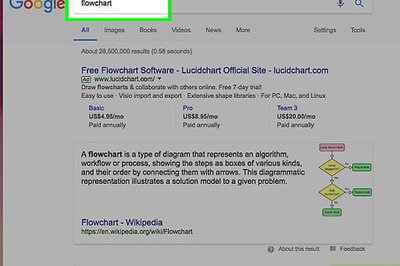 How to Create a Flowchart