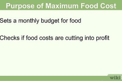 How to Calculate Food Cost