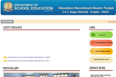 Punjab Master Cadre Teacher Recruitment 2017 – Apply Online at educationrecruitmentboard.com