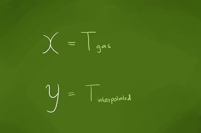 How to Interpolate