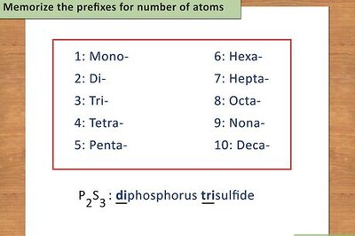 How to Write a Chemical Equation
