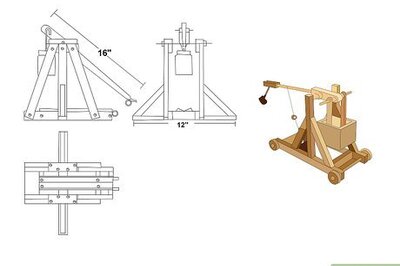How to Build a Trebuchet