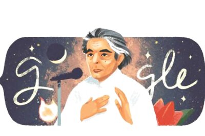 Google Doodle Pays Tribute to Poet Kaifi Azmi on His 101st Birth Anniversary