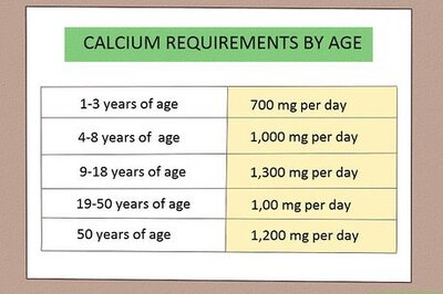 How to Add More Calcium to Smoothies