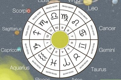How to Read an Astrology Chart
