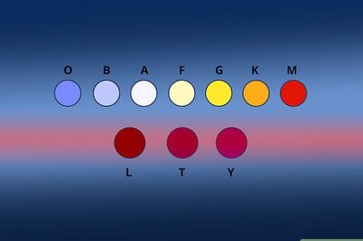 How to Classify Stars