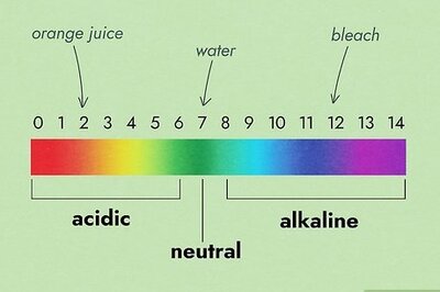 How to Calculate pH