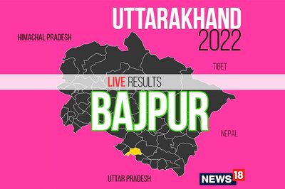 Bajpur Election Result 2022 LIVE Updates: Yashpal Arya of Congress Wins