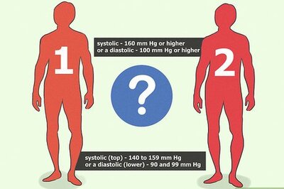 How to Choose Hypertension Medication