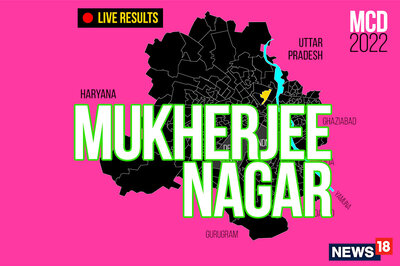 Mukherjee Nagar ward LIVE results: BJP Candidate Raja Iqbal Singh Wins in Ward No.13