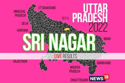 Sri Nagar Election Result 2022 LIVE Updates : Manju Tyagi of BJP Wins