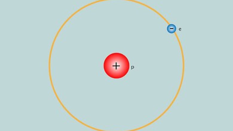 How to Learn About the Chemistry of the Hydrogen Atom