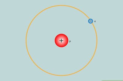 How to Learn About the Chemistry of the Hydrogen Atom