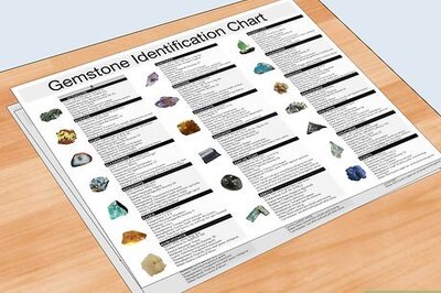 How to Identify Gemstones