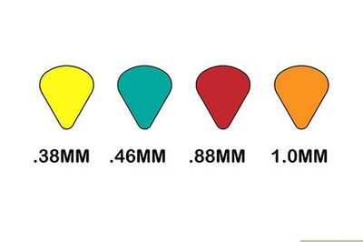 How to Create a Tremolo Effect on an Acoustic Guitar