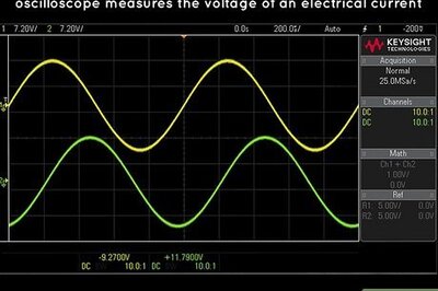 How to Use the Oscilloscope