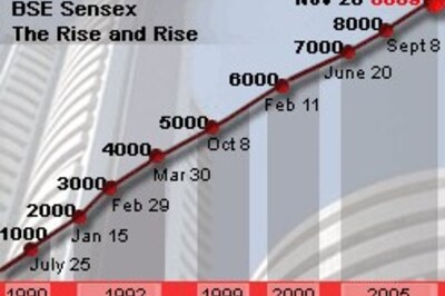 Sensex hits a new high of 8,889