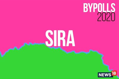Sira Assembly By-election Results Live Updates: Dr: C M Rajesh Gowda of BJP wins
