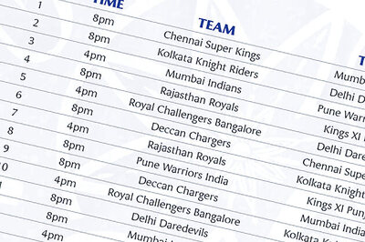 Interactive schedule: Indian Premier League 2012