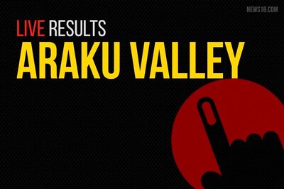 Araku Valley Election Results 2019 Live Updates: Chetti. Palguna of YSRCP Wins