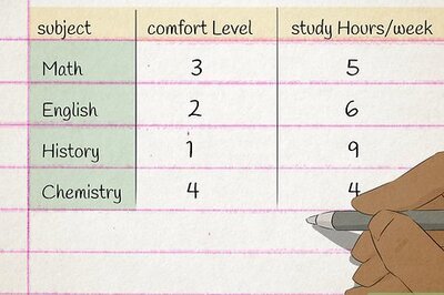 How to Raise Your Grades Quickly