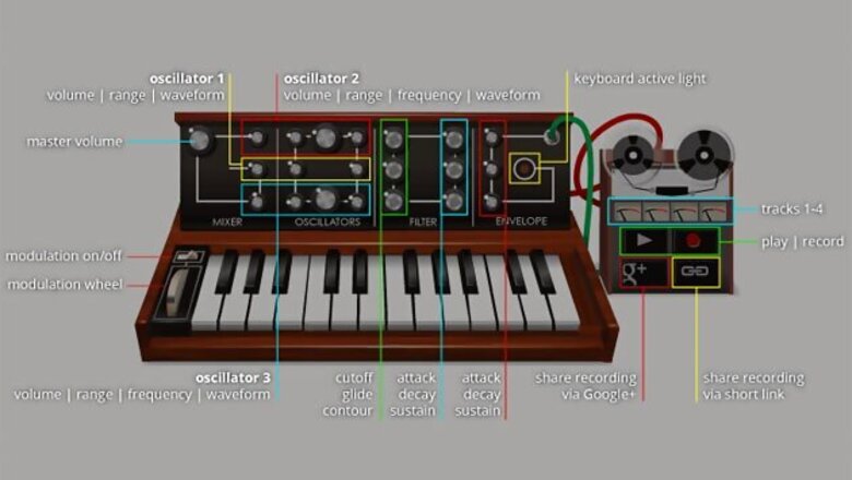 Dissecting the Robert Moog synthesiser doodle