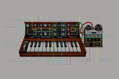 Dissecting the Robert Moog synthesiser doodle