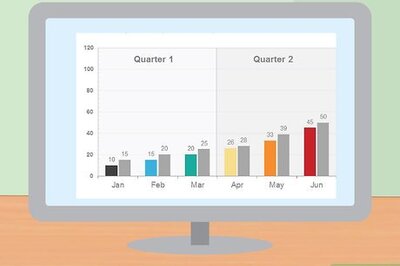 How to Annualize a Quarterly Return