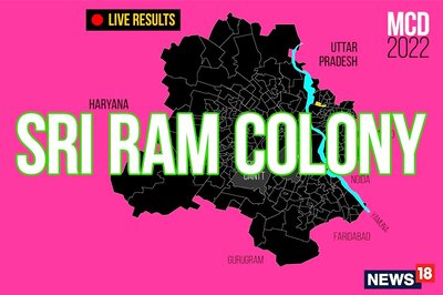 Sri Ram Colony ward LIVE results: AAP Candidate Mohammad Aamil Malik Wins in Ward No.246