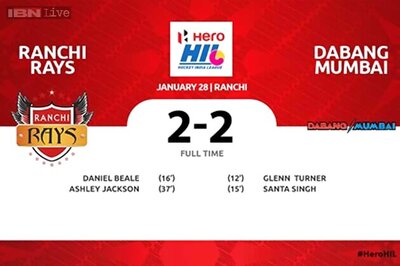 Gritty Ranchi Rays hold Dabang Mumbai 2-2 in HIL