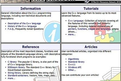How to Write a Program to Get Age in Days in C or C++