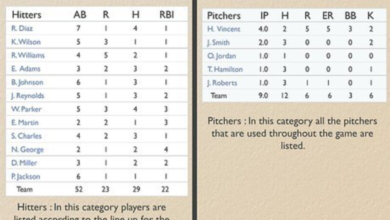 How to Read Baseball Statistics
