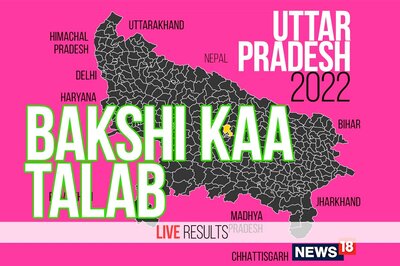 Bakshi Kaa Talab Election Result 2022 LIVE Updates: Yogesh Shukla of BJP Wins