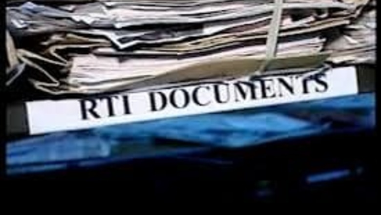 RTI activists write to President