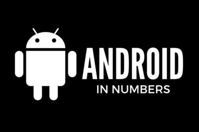 Android in Numbers: Key Dates and Figures Behind the Computing Phenomenon