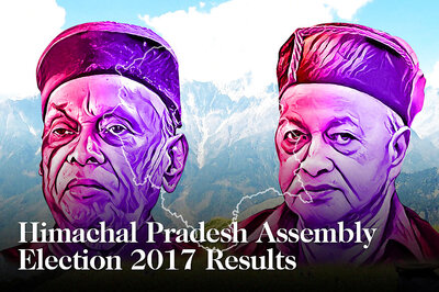 Mandi Assembly Election Result 2017 Live: BJP's Anil Sharma Wins