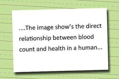 How to Write a Caption