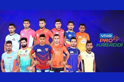Mashal Sports Issues Invitation to Tender to Auction Pro Kabaddi League Media Rights