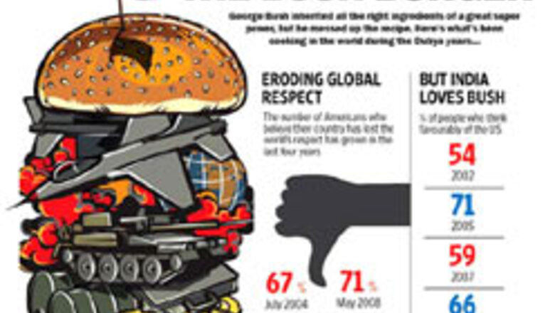 The Bush Burger: A super power recipe gone wrong